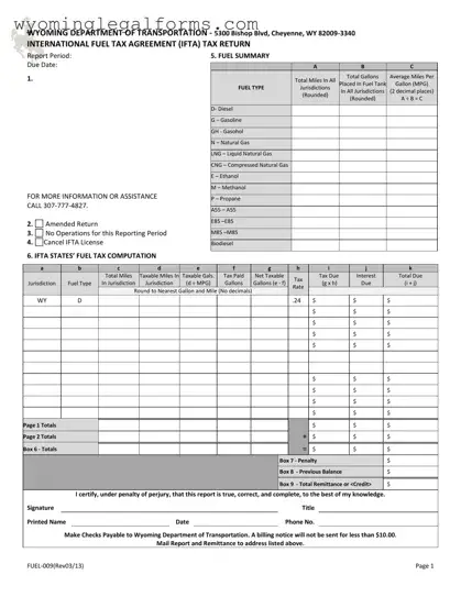 Free Wyoming Ifta PDF Template